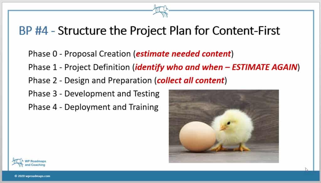 slide showing the 5 phases with content